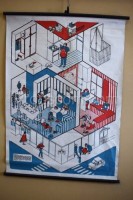 Školní plakát - Řez domu
