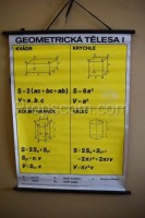 Schulplakat - Geometrische Körper I.