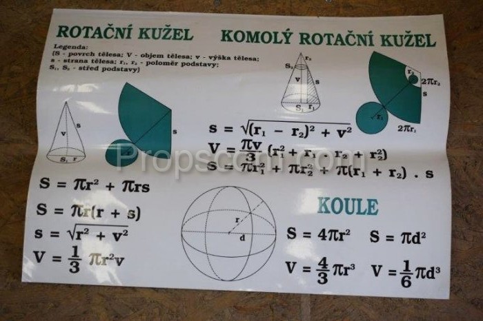 Schulplakat - Rotationskegel. Rotationskegelstumpf