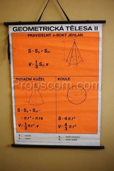 Školní plakát - Geometrická tělesa II.