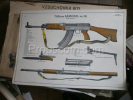 School poster - Submachine gun pattern 58
