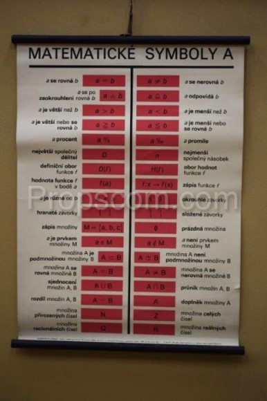 School poster - Mathematical symbols